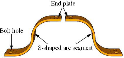 Experimental and numerical study of S-shaped steel plate damper for seismic resilient application - Advances in Engineering
