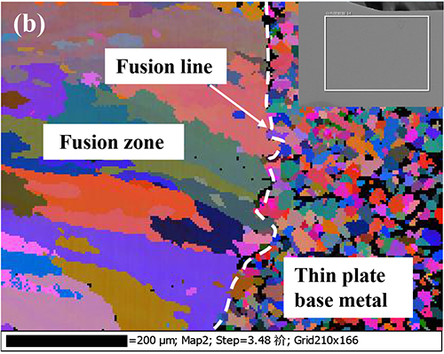 An eave-like model for the welding of 304 stainless-steel tailor-welded blanks with different thicknesses - Advances in Engineering