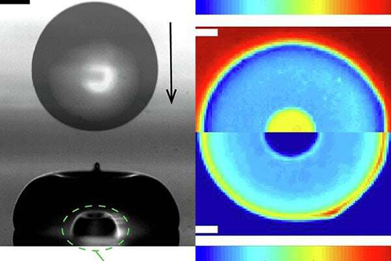 Heat conduction is vital for droplet dynamics - Advances in Engineering