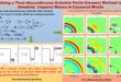 Numerical simulation of impulse waves in Cosserat media based on a time-discontinuous Galerkin finite element method - Advances in Engineering