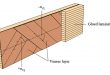Veneer-reinforced timber – Numerical and experimental studies on a novel hybrid timber product - Advances in Engineering