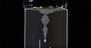 Ultra-broadband high-resolution microdroplet spectrometers for the near infrared - Advances in Engineering