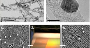 Highly Efficient Water Purification System Made Of Solar Nanowire-Nanotube Filter - Advances in Engineering