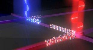 Development of Ultra-fast photonic computing processor using polarization - Advances in Engineering
