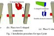Robust and Racile Composite Joints for Connecting CFST Column and Concrete-Filled U-Shaped Steel Beam - Advances in Engineering