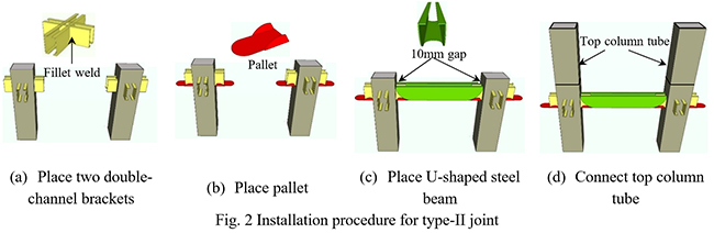 Robust and Racile Composite Joints for Connecting CFST Column and Concrete-Filled U-Shaped Steel Beam - Advances in Engineering