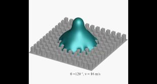 3D simulation of micro droplet impact on the structured superhydrophobic surface - Advances in Engineering