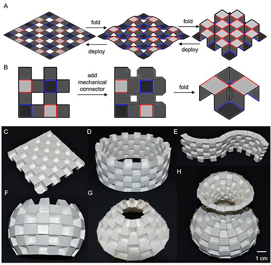 Kirigami Design and Modeling for Strong, Lightweight Metamaterials - Advances in Engineering