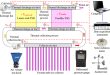 Experimental investigation of a novel split type vacuum tube solar air thermal collection-stepped storage system (ST-VTSATC-SSS) - Advances in Engineering