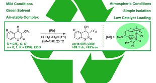 An Environmentally Sustainable Access to CF3-Substituted Alcohols as Valuable Fluorinated Motifs for the Synthesis of Bioactive Compounds - Advances in Engineering
