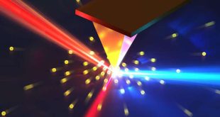 A New optical nanoscopy Technology measure electron dynamics in semiconductors - Advances in Engineering