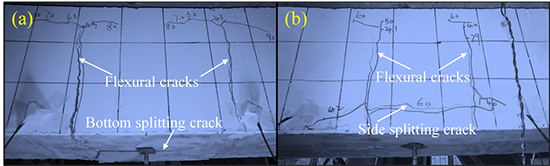Effect of stirrups on the bond behavior of lap spliced GFRP bars in concrete beams - Advances in Engineering