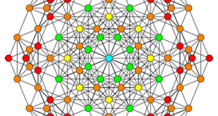 Discovery of new self-assembled crystal structures - Advances in Engineering
