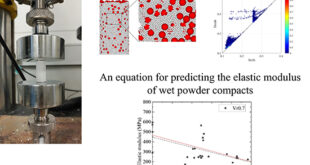 Effect of particle packing structure on the elastic modulus of wet powder compacts analyzed by persistent homology - Advances in Engineering