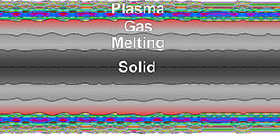 Progress on the electro-thermo-mechanical instability and its role as seed on plasma instabilities - Advances in Engineering