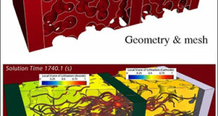 Improving Battery Cell Design Through Microstructure-Informed Electrochemical Modeling - Advances in Engineering