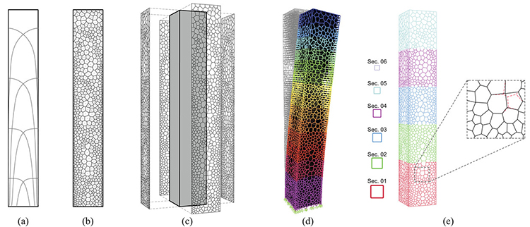 Vorogrid: Redefining Structural Aesthetics in Tall Building Design - Advances in Engineering Vorogrid: Redefining Structural Aesthetics in Tall Building Design - Advances in Engineering