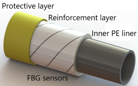 New Machine Learning Technique for Damage Detection in Thermoplastic Composite Pipes - Advances in Engineering New Machine Learning Technique for Damage Detection in Thermoplastic Composite Pipes - Advances in Engineering