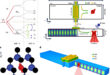 Acoustic Control of Semiconductor Defect Spins - Advances in Engineering