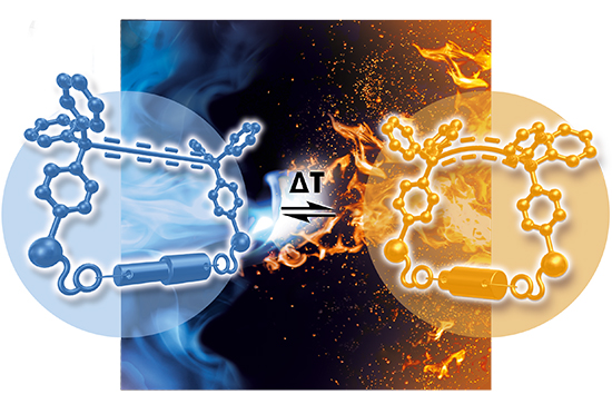 Nano-Thermoelasticity Uncovered: Revolutionizing Distance Measurement with 13C NMR Spectroscopy - Advances in Engineering