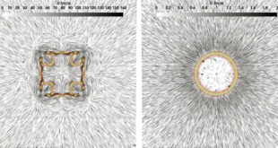 Advancements in Lattice Boltzmann Methods for Combustion Modeling: Addressing Compressibility and Species Transport Challenges - Advances in Engineering