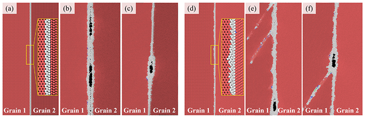 Study of the mechanism of the strength-ductility synergy of α-Ti at cryogenic temperature via experiment and atomistic simulation - Advances in Engineering