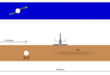 Localized Gradient Damage Modeling for Transversely Isotropic Materials: Advancing Timber Failure Analysis - Advances in Engineering