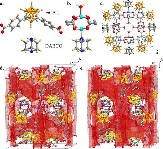 Enhancing CO2 Capture through Sequential Pore Functionalization of Copper-Based MOFs - Advances in Engineering Enhancing CO2 Capture through Sequential Pore Functionalization of Copper-Based MOFs - Advances in Engineering