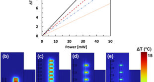 Thermal Crosstalk and Dependent Failures: Redefining MLCC Reliability in High-Density Circuits - Advances in Engineering