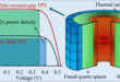 Zero-Vacuum-Gap Thermophotovoltaics: A Scalable and High-Power Alternative to Near-Field TPV - Advances in Engineering