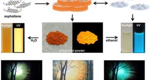 Oil’s Hidden Treasure: Glowing Nanosheets from Oil Waste - Advances in Engineering