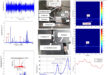 A High-Resolution Framework for Real-Time Chatter Detection Using Combined Wavelet Synchrosqueezing and Hilbert-Huang Transforms - Advances in Engineering