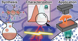 Broadening the Spectrum for Manufacturing: Visible-to-NIR Light Drives High-Resolution, Multimaterial 3D Printing - Advances in EngineeringBroadening the Spectrum for Manufacturing: Visible-to-NIR Light Drives High-Resolution, Multimaterial 3D Printing - Advances in Engineering