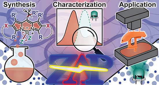 Broadening the Spectrum for Manufacturing: Visible-to-NIR Light Drives High-Resolution, Multimaterial 3D Printing - Advances in EngineeringBroadening the Spectrum for Manufacturing: Visible-to-NIR Light Drives High-Resolution, Multimaterial 3D Printing - Advances in Engineering