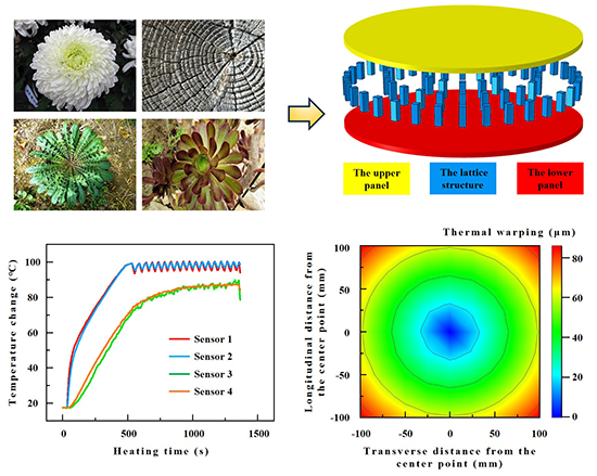 Defect-Informed Prediction of Thermal Warping in Near-Zero Expansion Metastructures for Space Applications - Advances in Engineering
