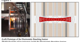 Electrostatic Bunching Ionizer Designed for Planetary Exploration Missions: A Low-Resource Solution for Enhancing TOF Mass Spectrometer Sensitivity - Advances in Engineering