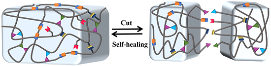 Daidzein-Based Polyhydroxyurethanes: Strong, Rapidly Self-Healing, and Recyclable Adhesives for High-Temperature Applications - Advances in Engineering Daidzein-Based Polyhydroxyurethanes: Strong, Rapidly Self-Healing, and Recyclable Adhesives for High-Temperature Applications - Advances in Engineering