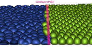 Force Transmission as the Determinant of Mechanical Cell Competition - Advances in Engineering