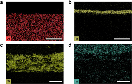 Universal Pressure Scaling in Lithium Alloy Dealloying for Solid-State Batteries - Advances in Engineering Universal Pressure Scaling in Lithium Alloy Dealloying for Solid-State Batteries - Advances in Engineering