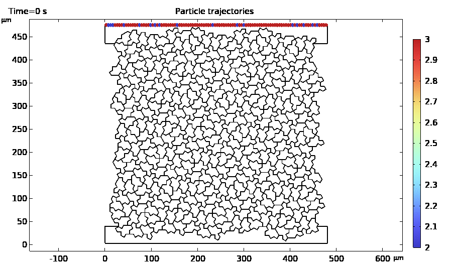 Chiral Aperiodic Tilings as Engines of Flow and Capture - Advances in Engineering Chiral Aperiodic Tilings as Engines of Flow and Capture - Advances in Engineering