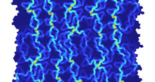 Chiral Aperiodic Tilings as Engines of Flow and Capture - Advances in Engineering