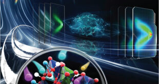 Deep-Learning-Enhanced SrAl₂O₄:(Eu²⁺, Dy³⁺, Nd³⁺) Mechanoluminescent Films for Non-Contact Distributed Sensing of Mechanical Strain and Fracture Dynamics - Advances in Engineering