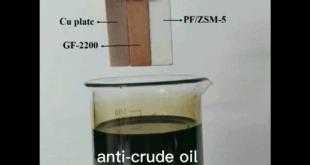 Superhydrophobic ZSM-5 Coating for Preventing Hydrate Formation and Adhesion in Natural Gas Pipelines - Advances in Engineering