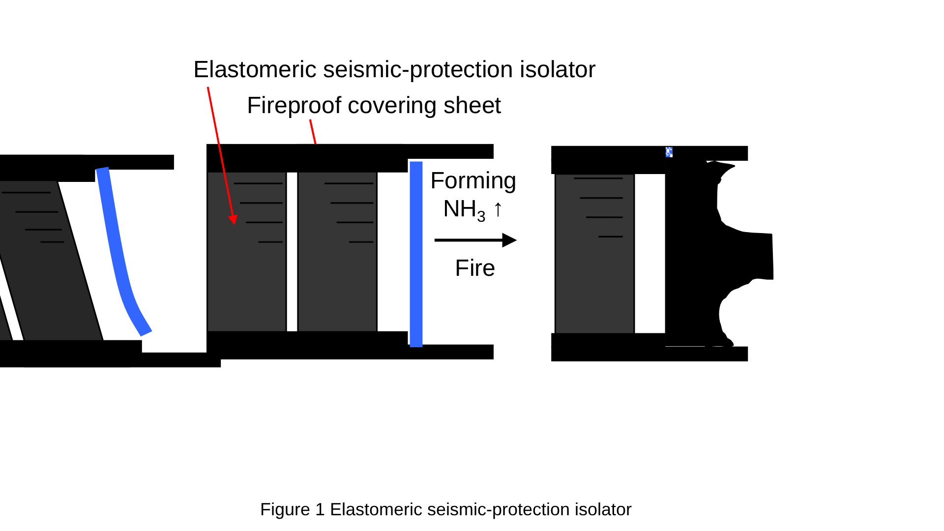 Environmental Degradation of Intumescent Fireproof Polymer Sheets in ...