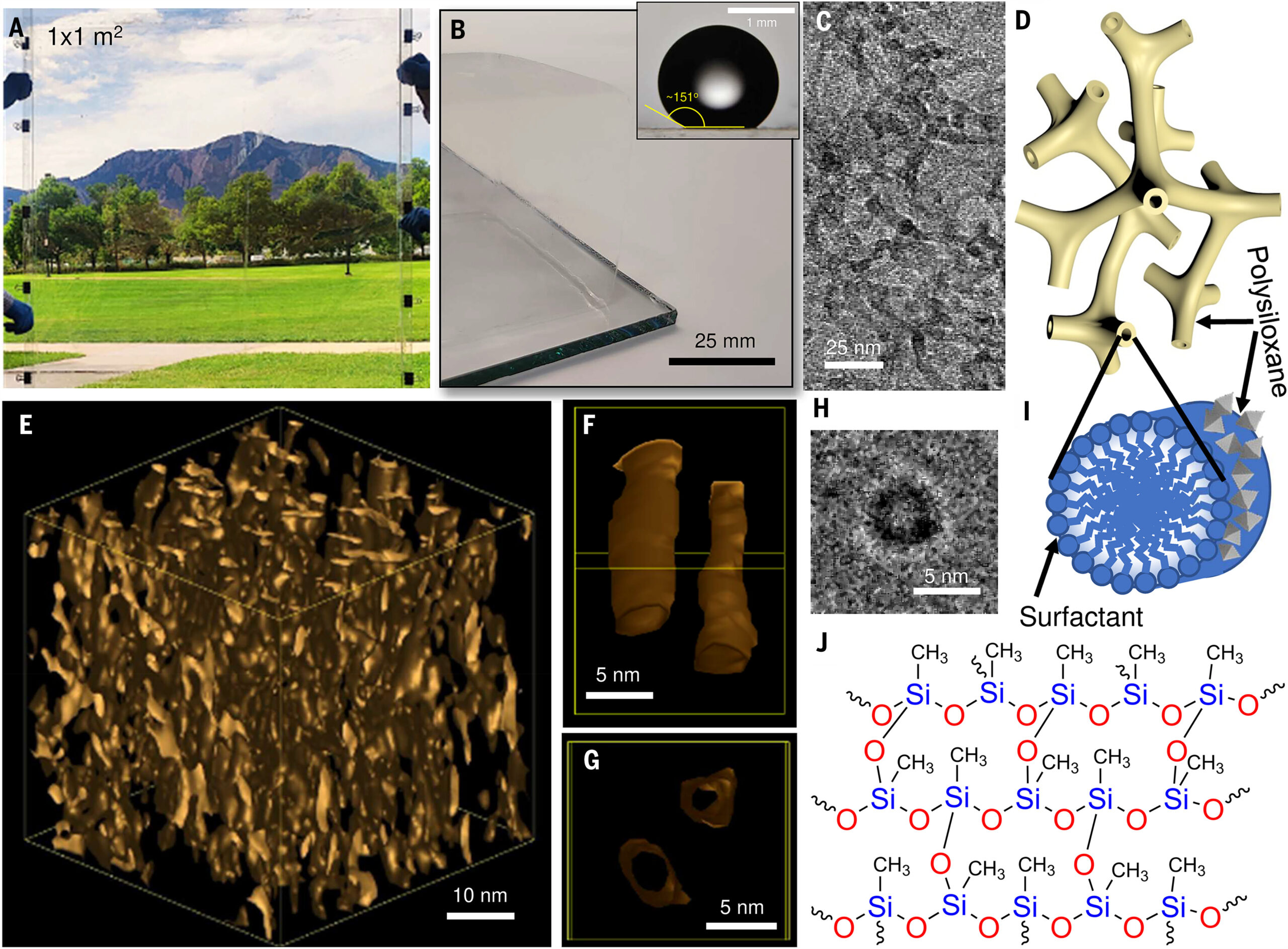 Transparent Mesoporous Polysiloxane Networks for Thermal Insulation in ...